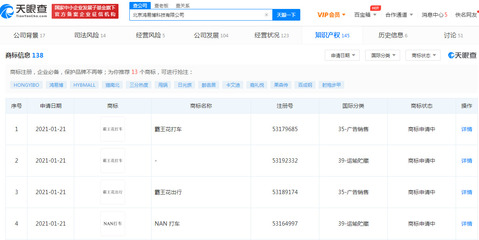 花小豬關聯公司注冊“霸王花”商標 從出行到日用品的跨界預謀